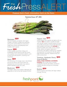 freshpress-market-alerts