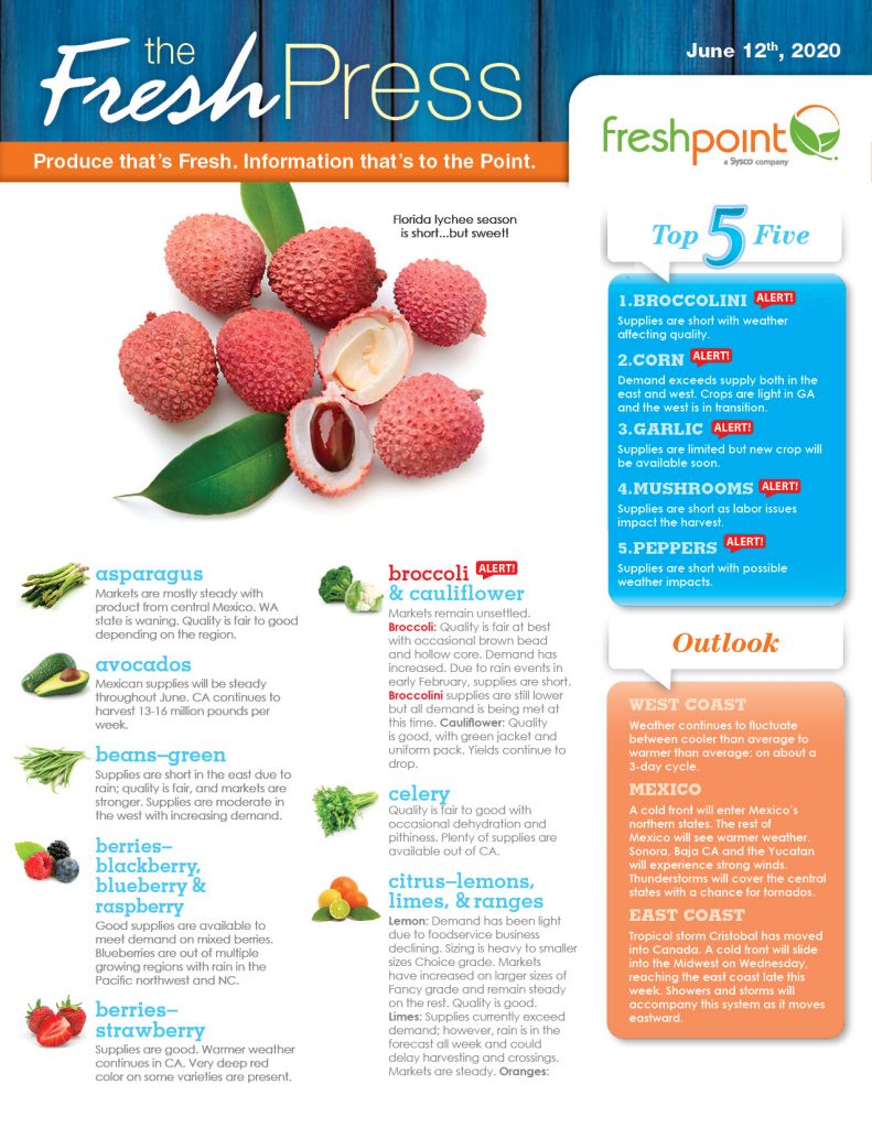 FreshPoint | FreshPressThumb