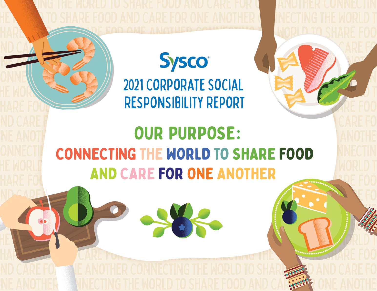 Sysco's Corporate Sustainability Report for 2021 