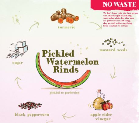 pickled-watermelon-rind-freshpoint